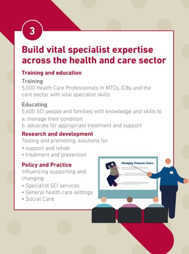 Infographic 3: Build vital specialist expertise across health and care sector