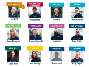 Support coordinators